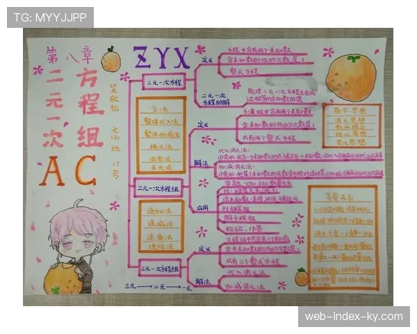 品牌成功方程逐步解密 关键要素识别度提高